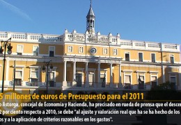 112,5 millones de euros de Presupuesto para el 2011